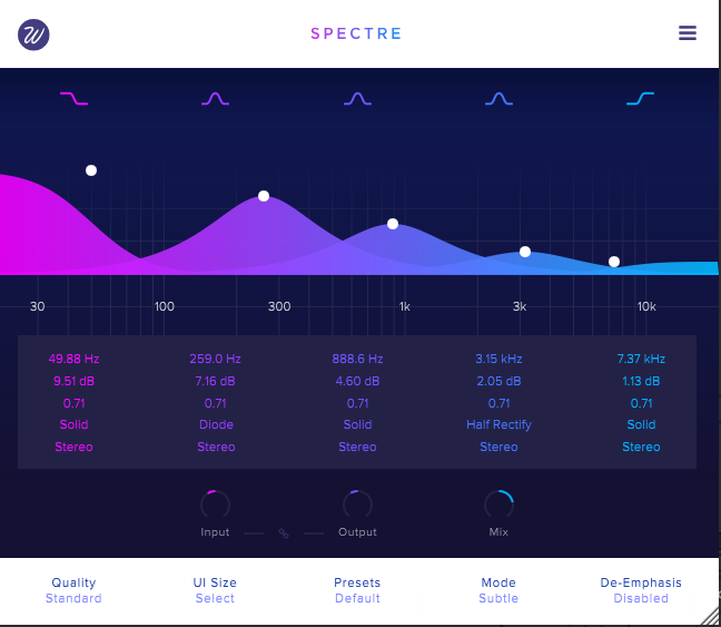 Wavesfactory Spectre